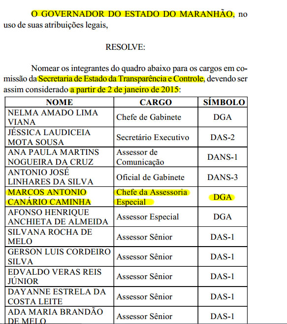 Trecho da nomeação de Marcos Caminha publicada no Diário Oficial