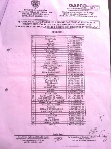 Lista conjunta da Seic e Gaeco, divulgava pelo Atual7 no último dia 12, aponta o envolvimento de 41 prefeituras com a máfia da agiotagem no Maranhão