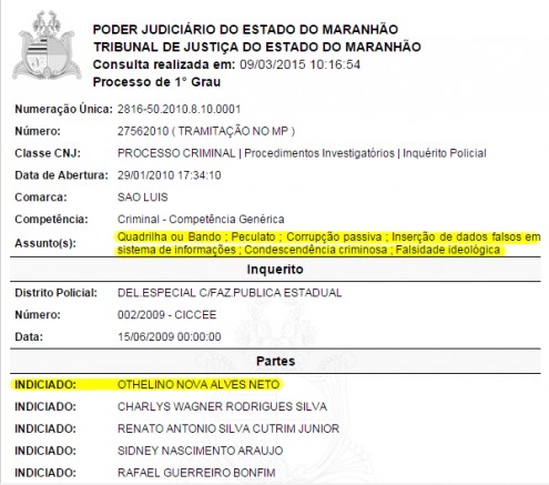 Investigações da Polícia Civil apontam Othelino Neto como cabeça do maior esquema de desvio de recursos e liberação de licenças ambientais da história do Maranhão
