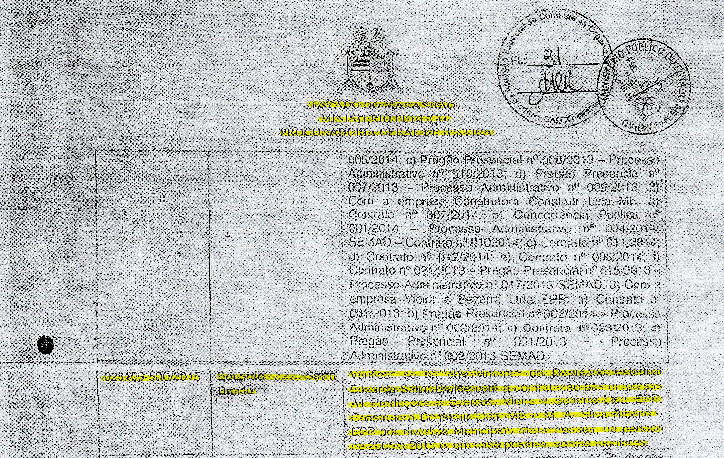 Documento sigiloso da PGJ mostra que Gaeco abriu investigação para saber se há a participação de Eduardo Braide no esquema criminoso